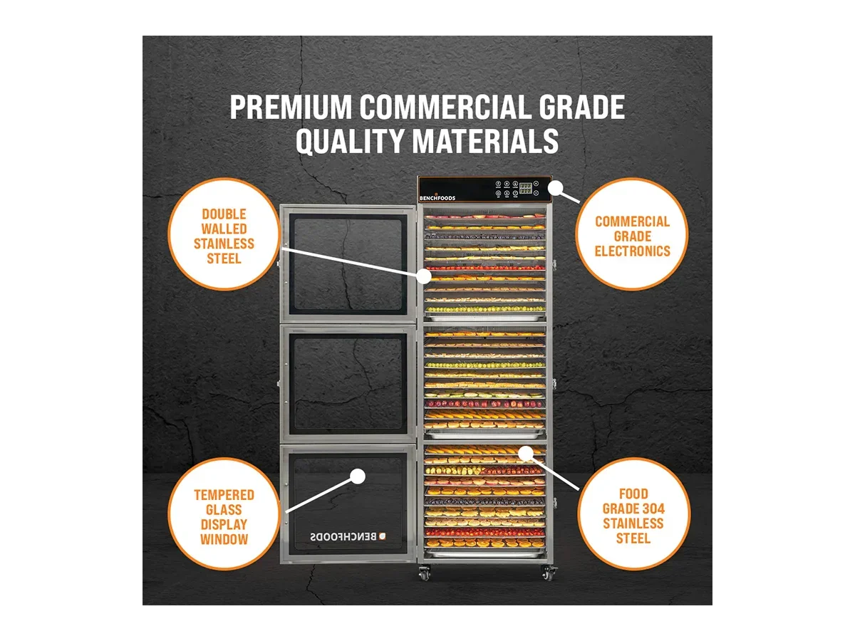 Premium commercial grade quality materials