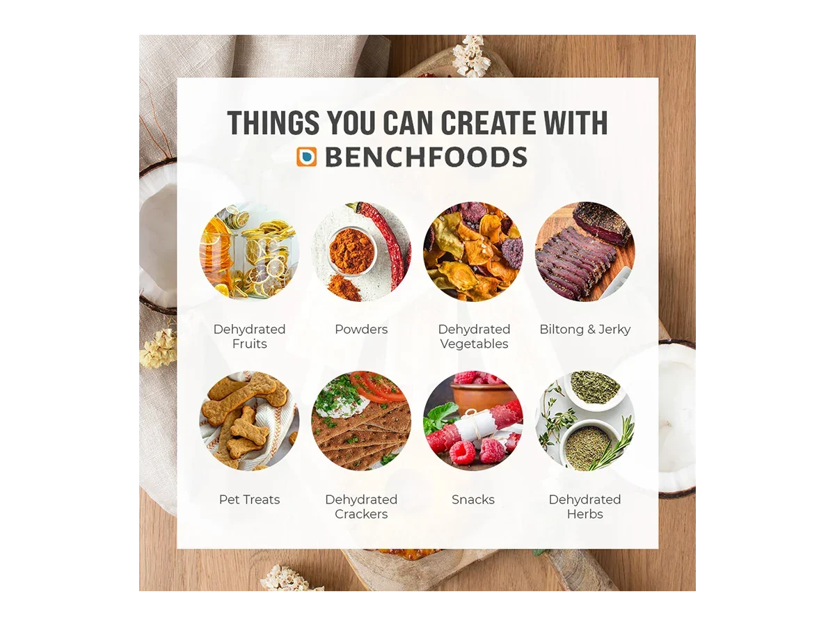 Things you can create with Benchfoods
